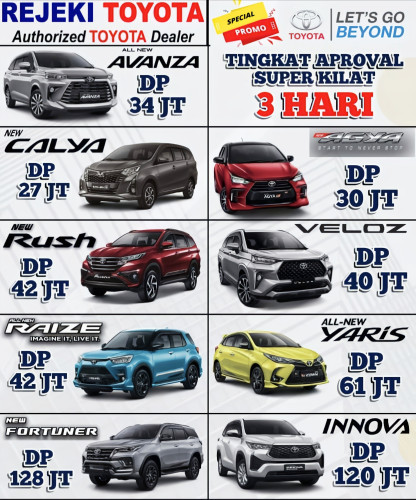 foto Toyota Cirebon